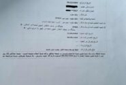 وام ازدواج در انتظار سامانه‌ای که همیشه مشکل دارد / روایت متقاضی دیری از دو ماه دوندگی بی نتیجه